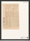 Diatomeae indet. Zeichnungen Sammlung Grunow (NHMW-BOT-W0376972)